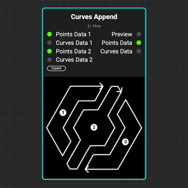 curves_append.png