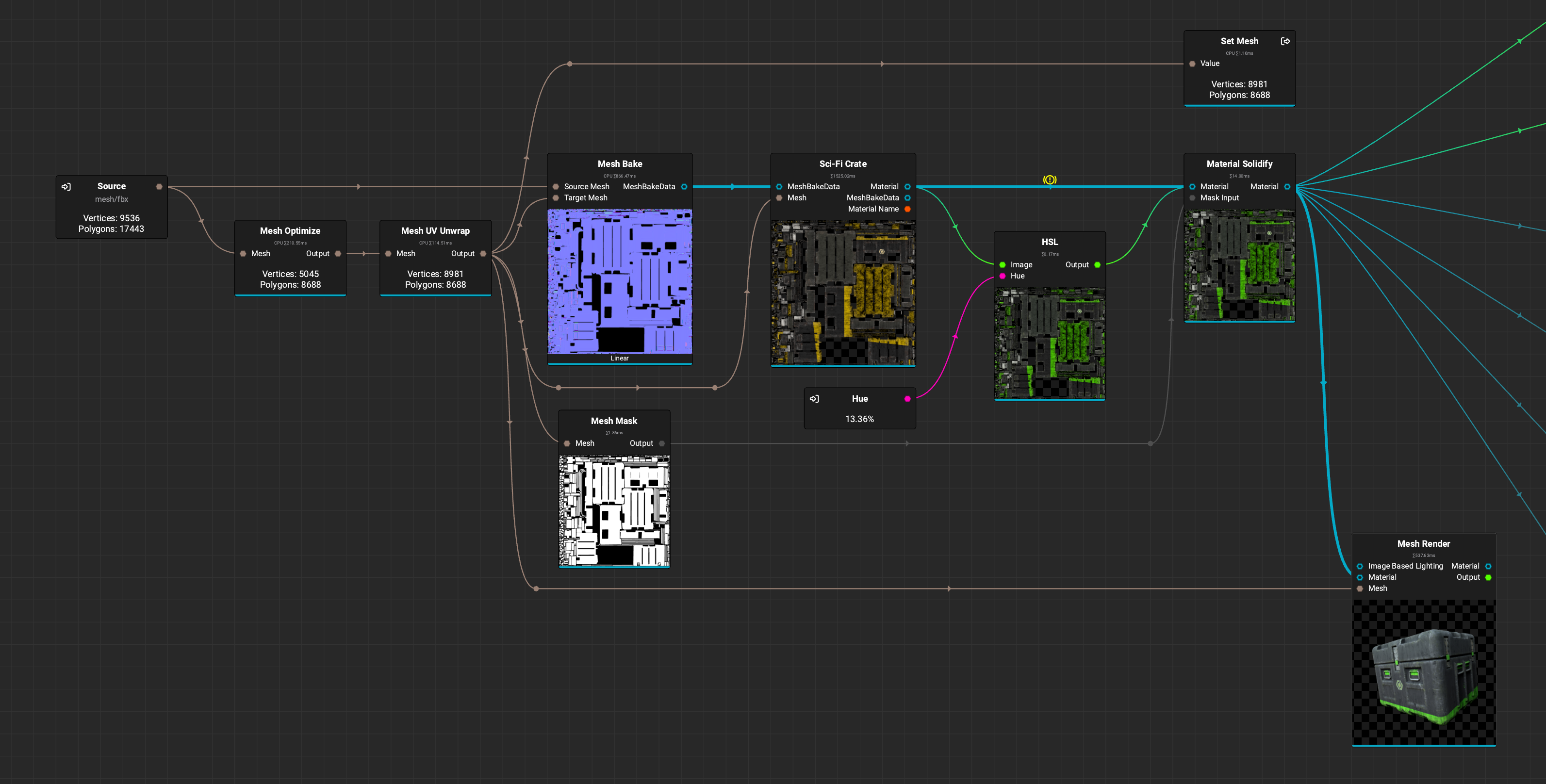 element_graph_hero_sci-fi_crate_pipeline.png