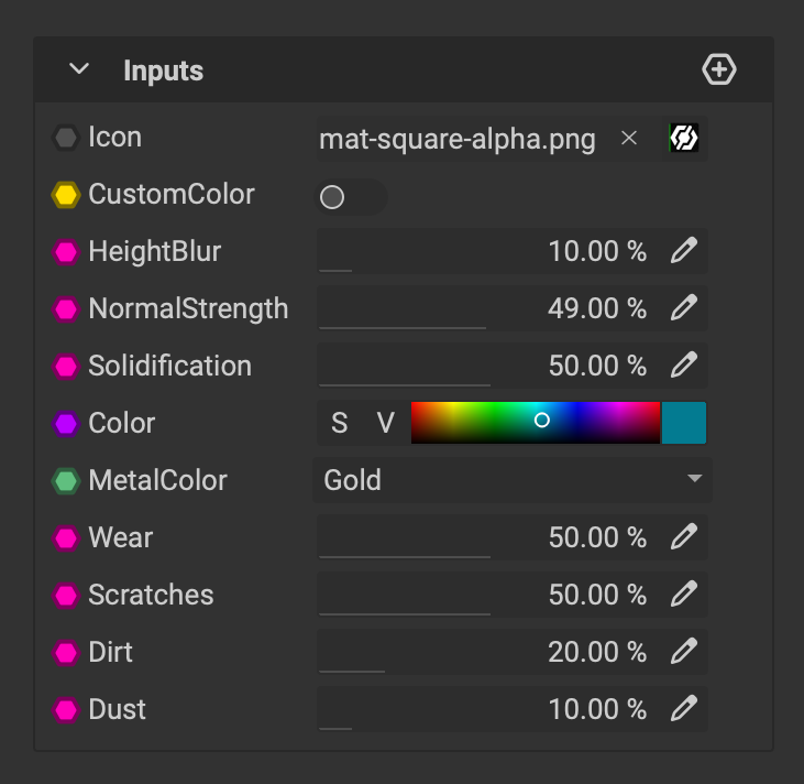 graph_inputs_in_goe_example.png