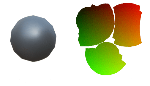 mesh_uv_unwrap_node_organic_example.png