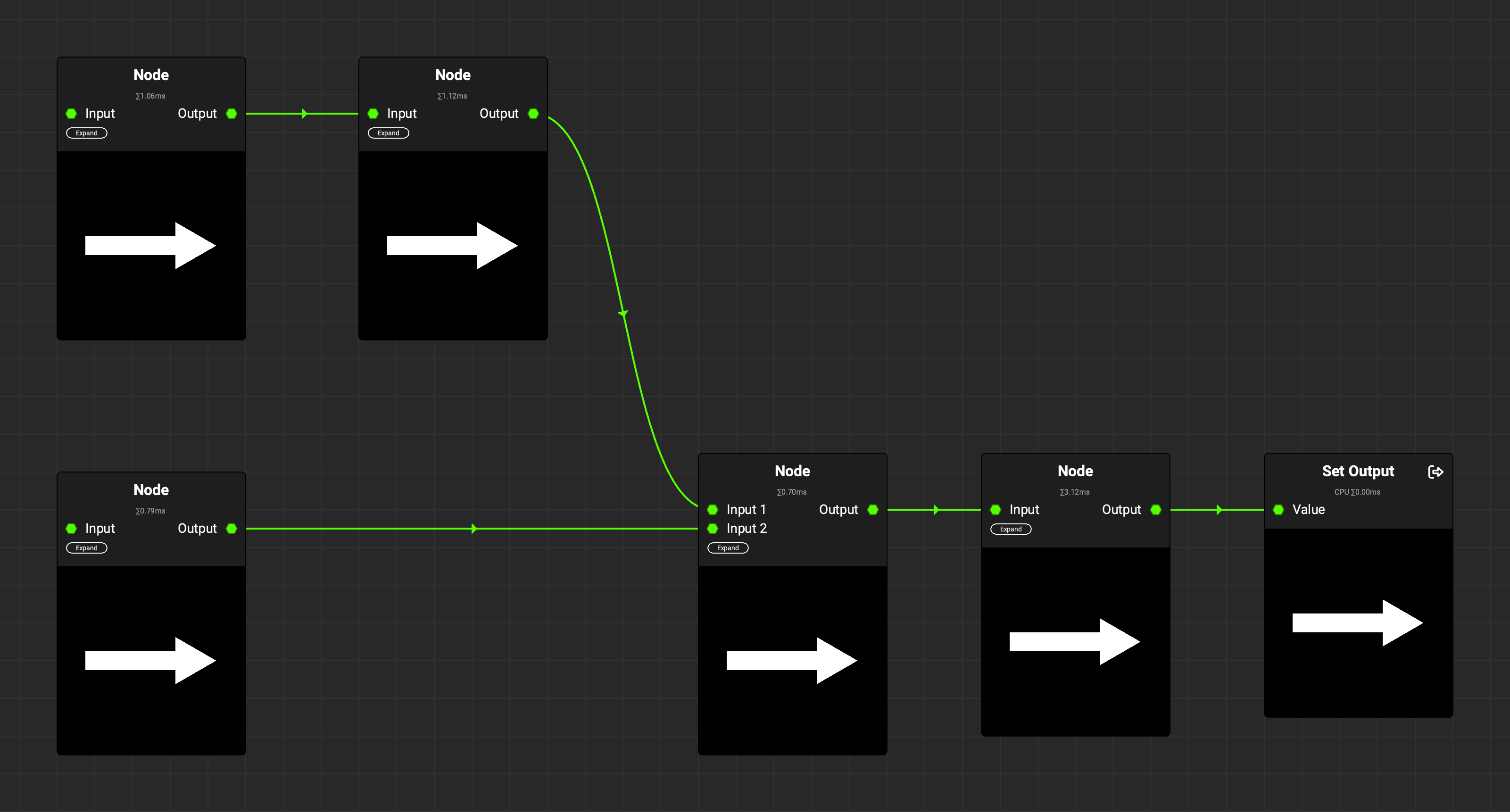 node_concepts_flow.png