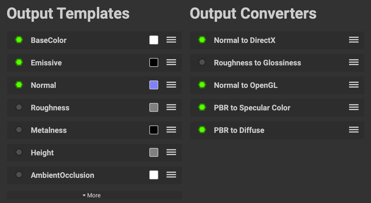 Outputs and Converters