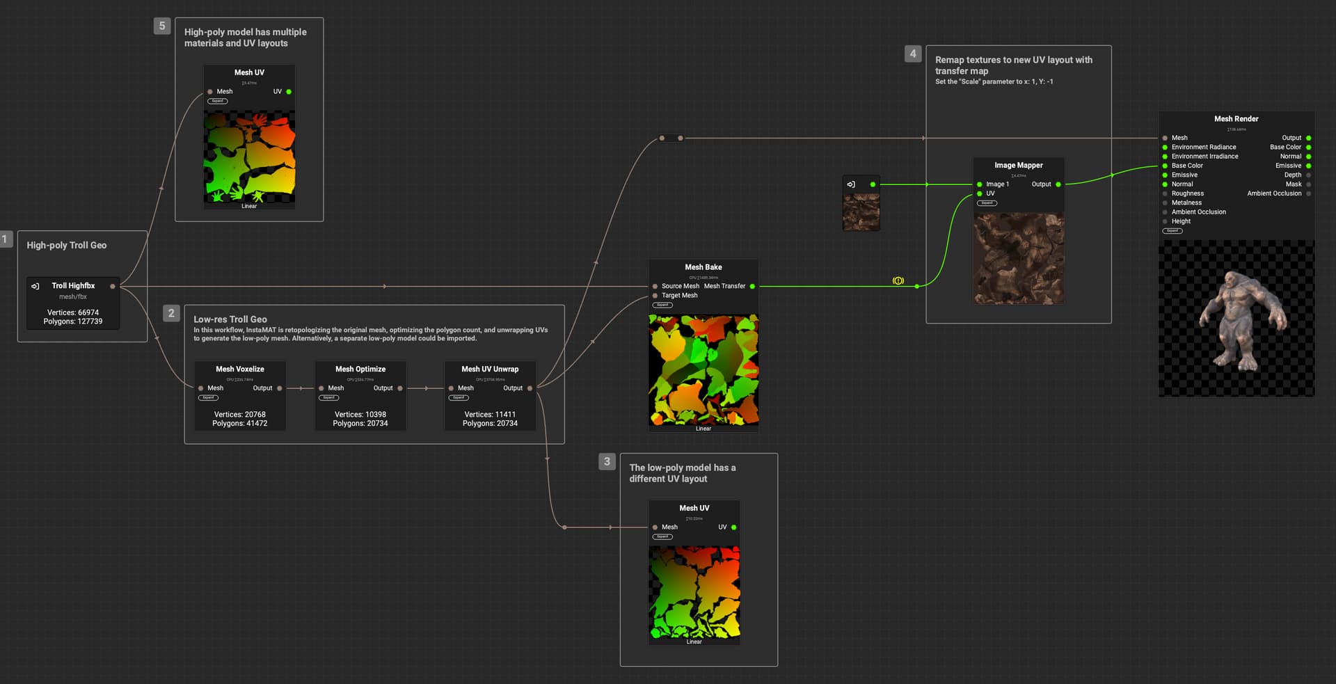 transfer_map_baking_workflow_example.jpg